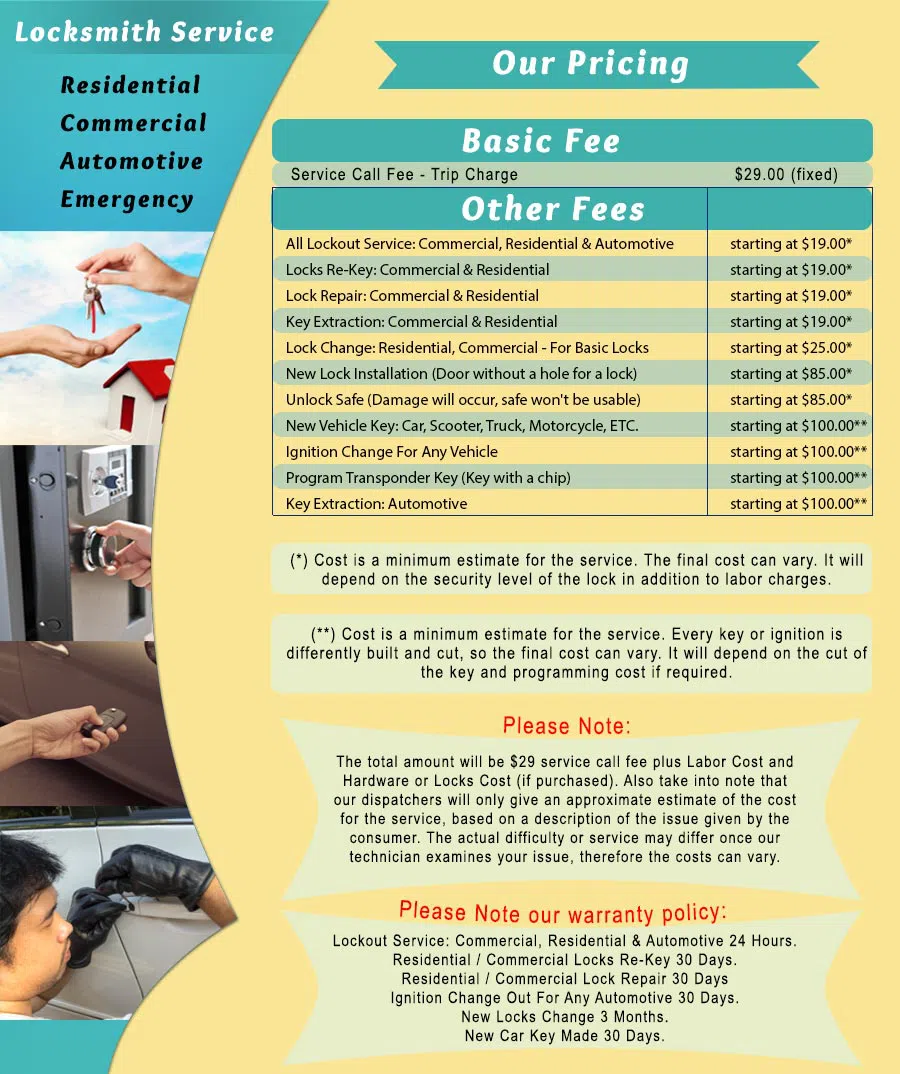 St Petersburg Locksmith Store St Petersburg, FL 727-264-5582